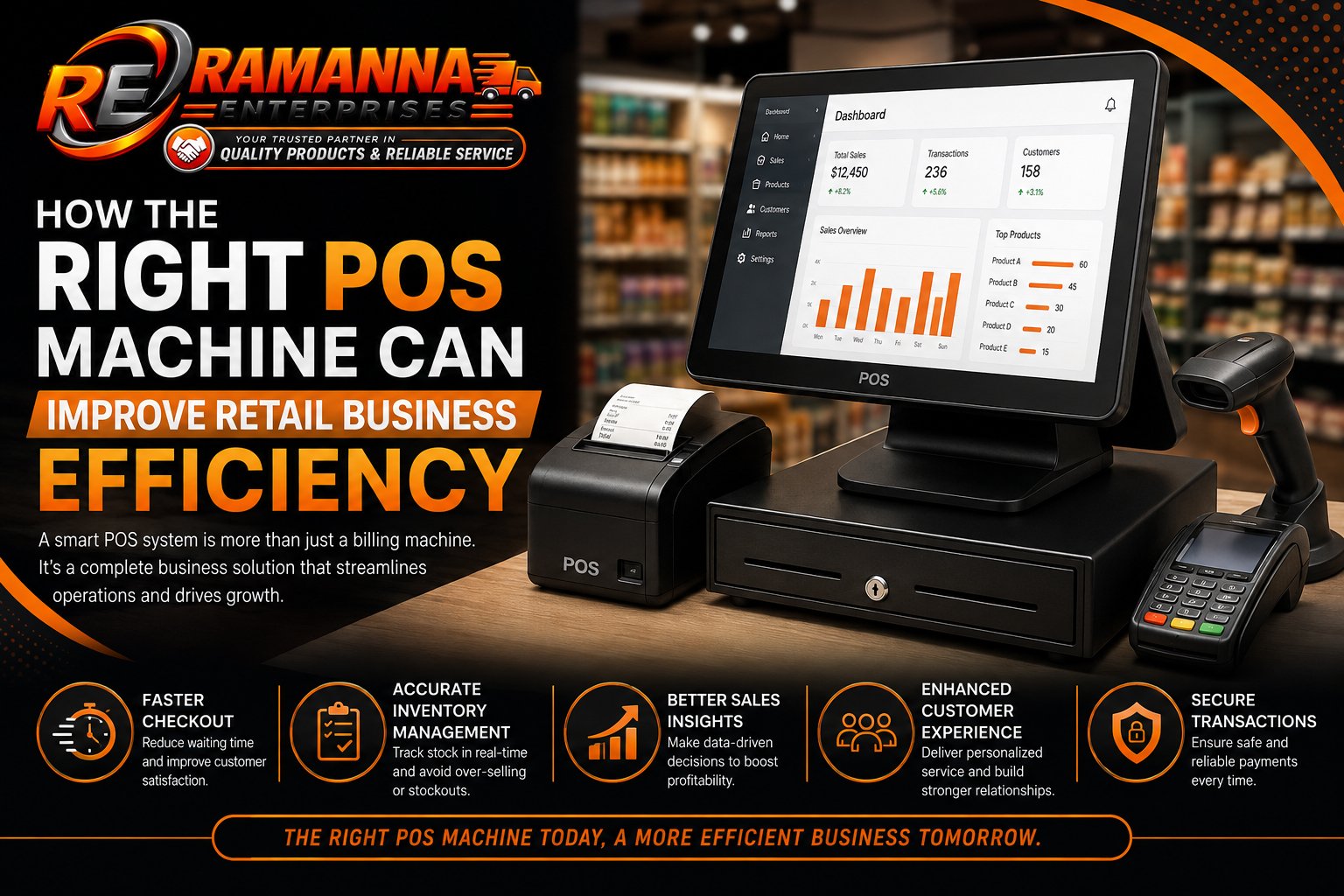 How the Right POS Machine Can Improve Retail Business Efficiency